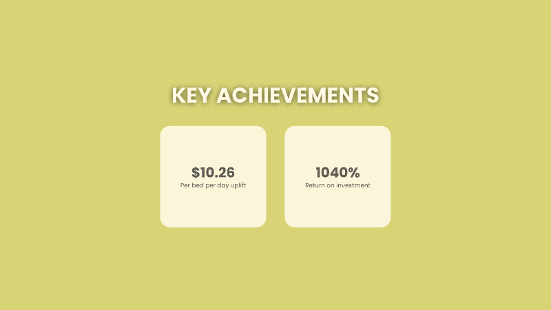 Results Page Key Achievements.png